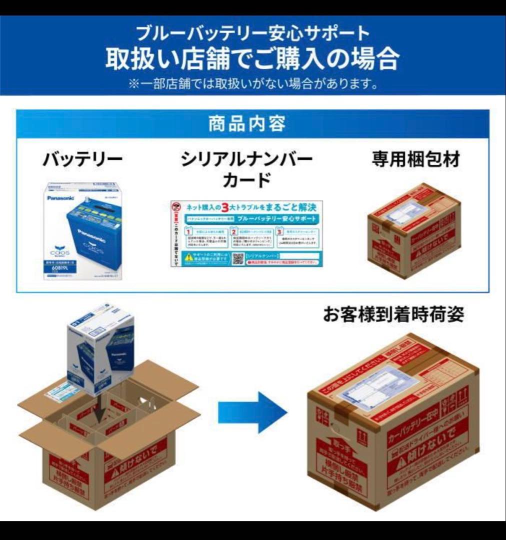 未開封　Panasonic S-115 バッテリー