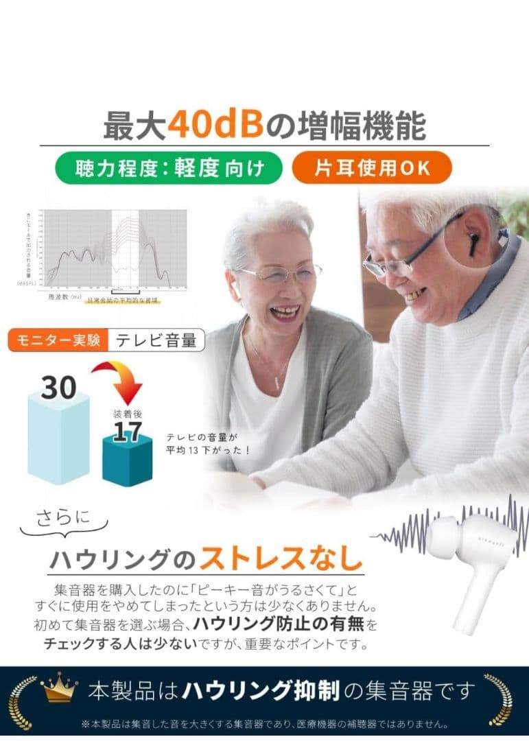 ワイヤレスイヤホン 機能付き集音器　きこエ－ル　日本メ－カー