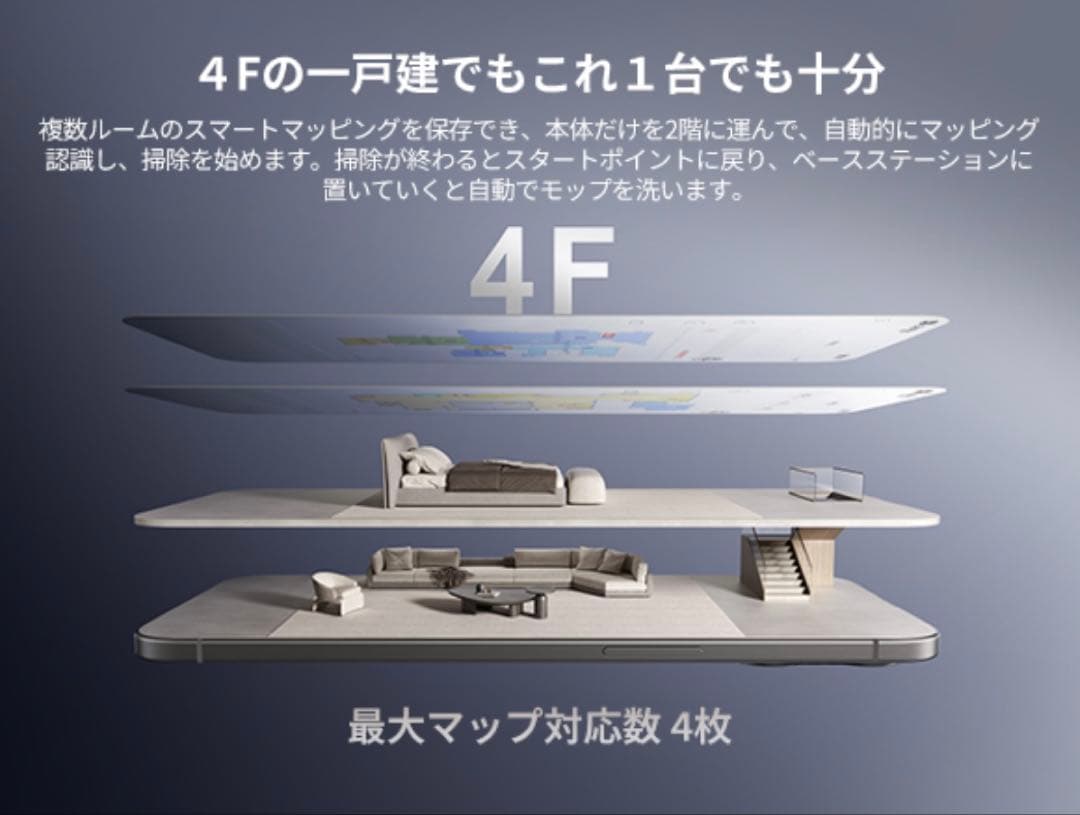 期間限定値下げ【新品】DREAME L40s ProUltra ロボット掃除機