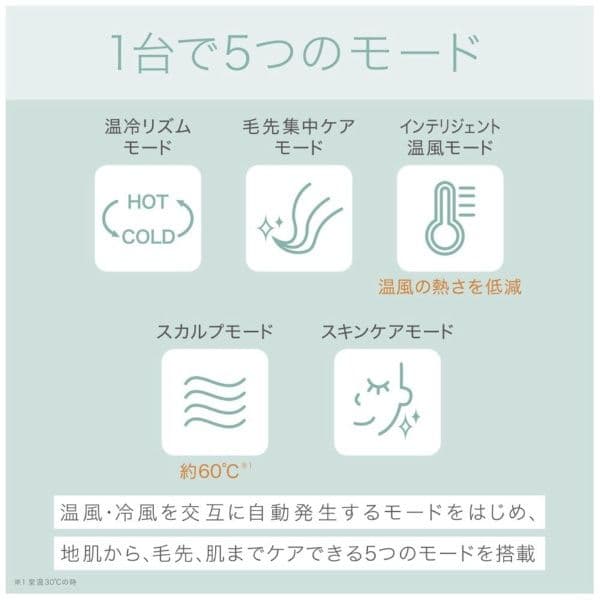 ヘアドライヤー EH-NA9G(Panasonic)