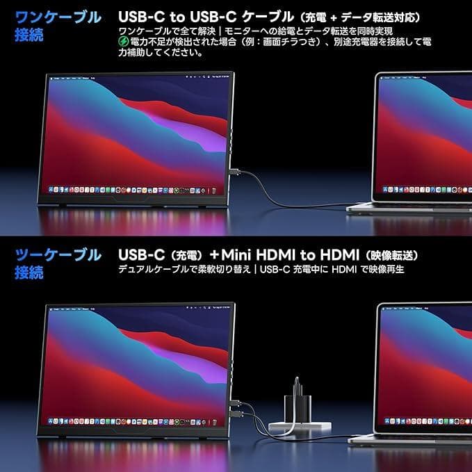 【新品未使用】splay モバイルモニター 16インチ 自立型