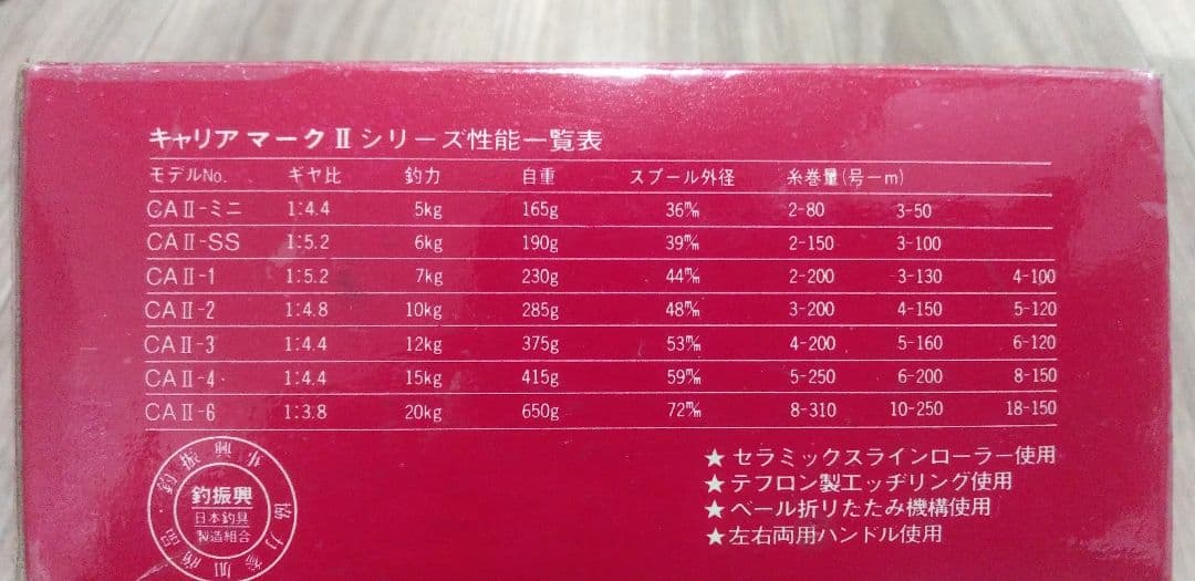 大森製作所 ダイヤモンド CAREER マークⅡ No.3　デッドストック　釣り