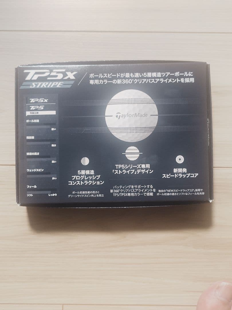 テーラーメイド　TP5x ストライプ 2ダース