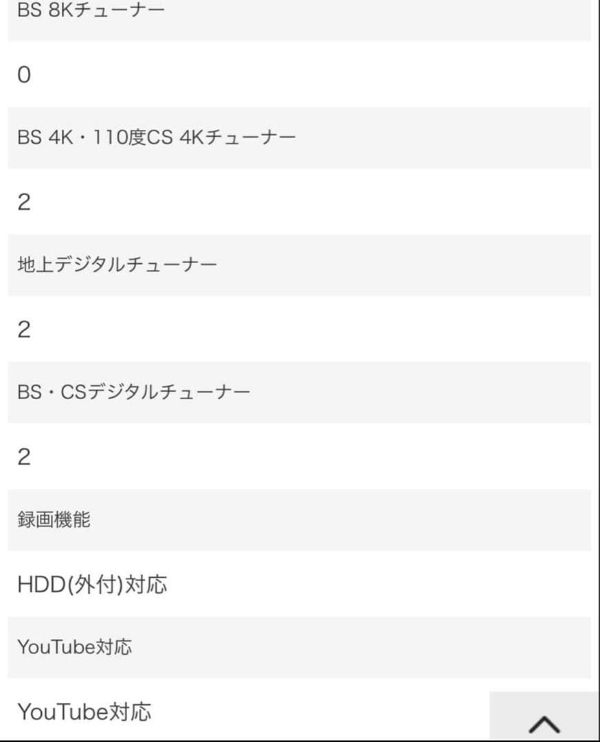 599 4K液晶テレビ　75インチ　SONY BRAVIA 格安