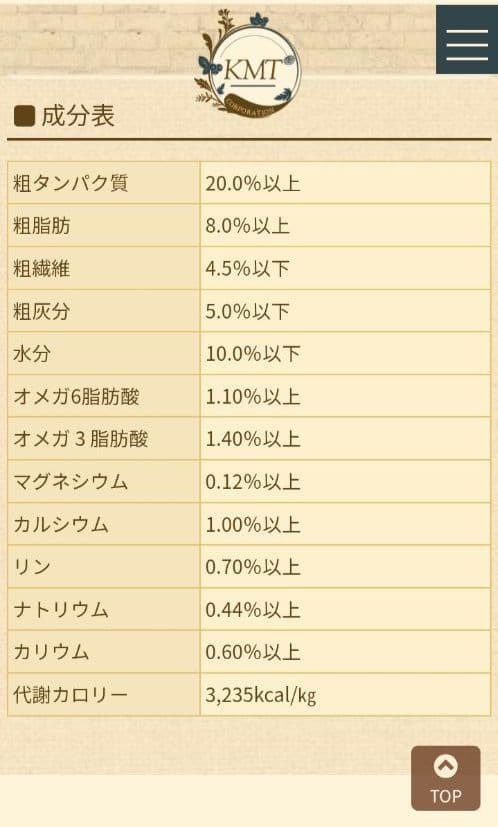 ブリスミックス　LITE　ウエイトコントロール　体重管理　６kg×２袋