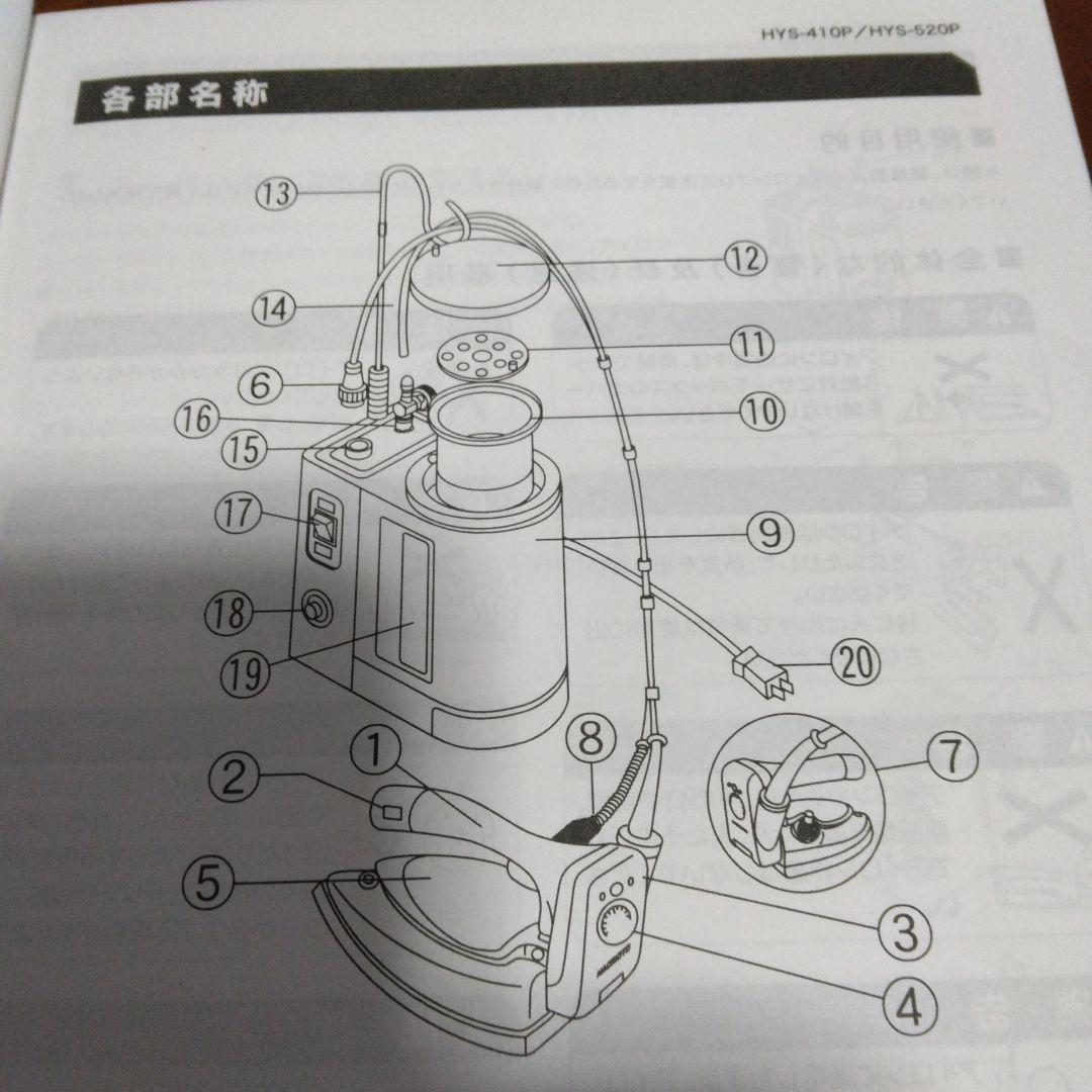 NAOMOTO スチームアイロンHYS-520。職業用、服飾専門店に最適です。