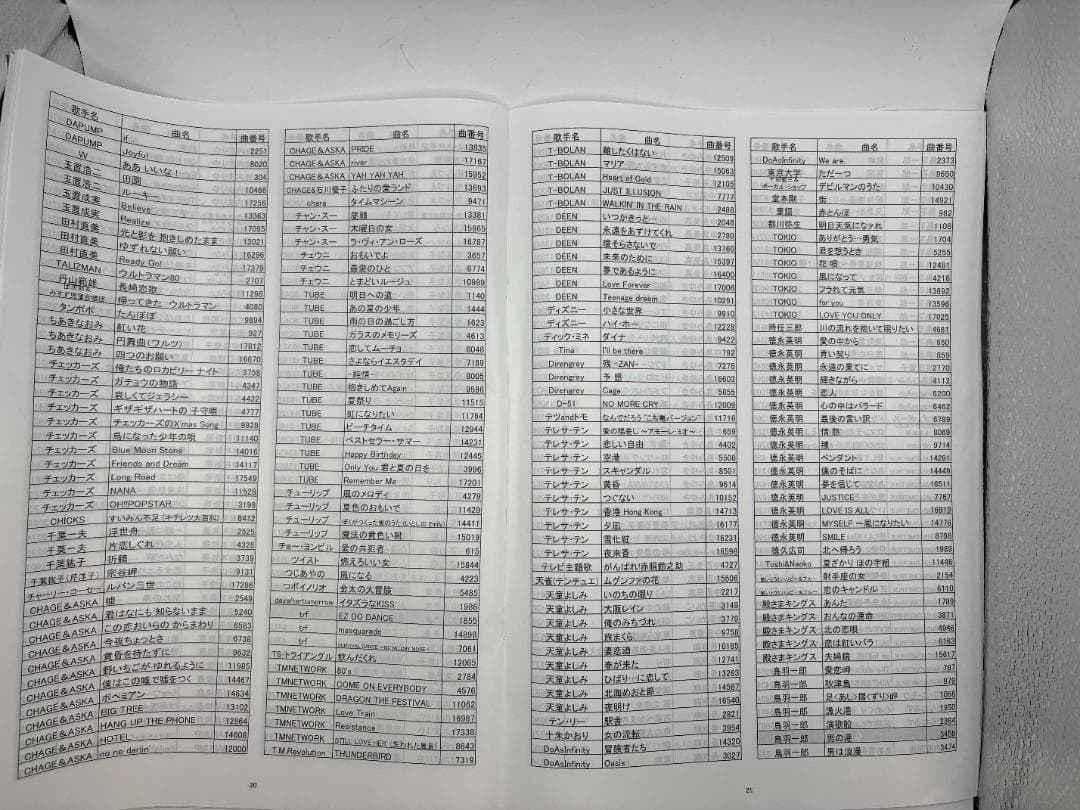 カラオケ 1番 Bカートリッジ B レア 夢グループ 追加曲 3000曲 限定