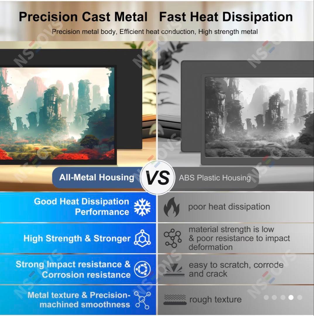 新品未使用NSEOVS 18.5インチポータブルモニターFHDモバイルモニター