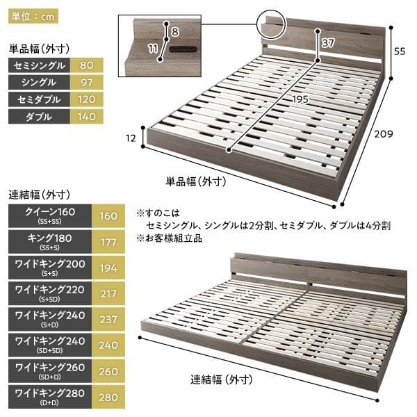 ベッド ワイドキング200 S＋S ルマットレス ロータイプds-2423354
