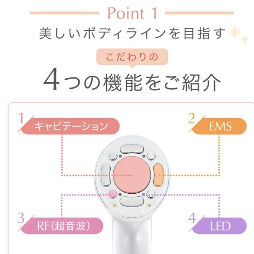 TBC 家庭用複合美容器 ヒートキャビシェイププロ　キャビテーション