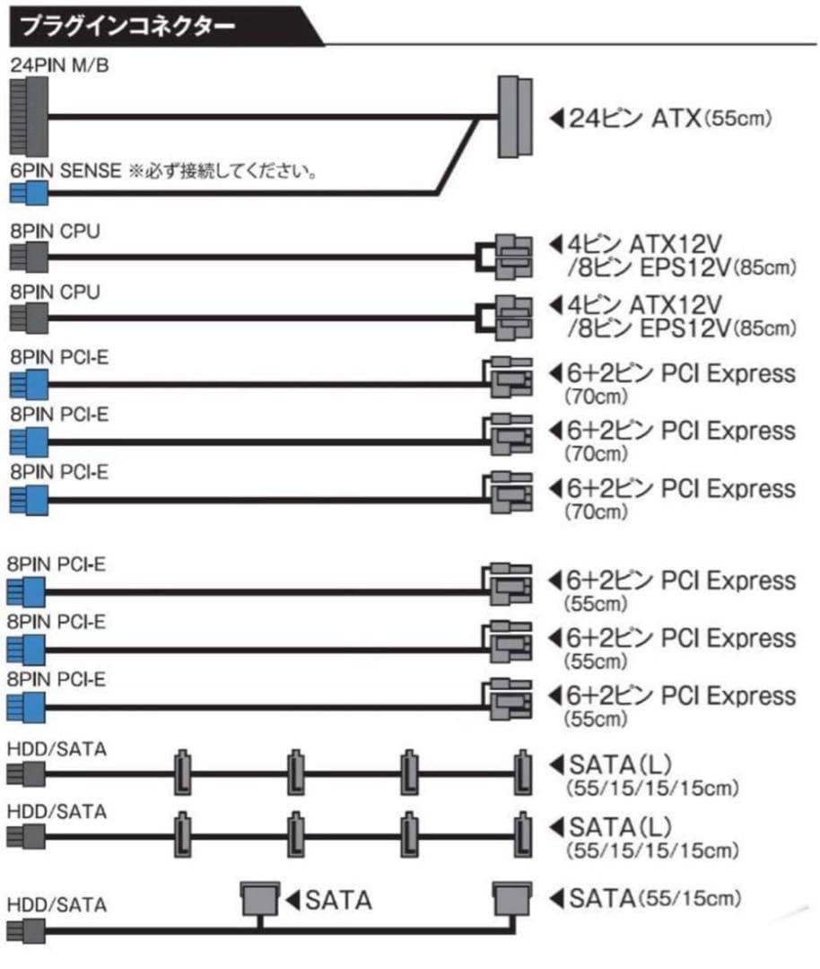 玄人志向KRPW-GR1000W/90+ 1000W 80 PLUS電源ユニット