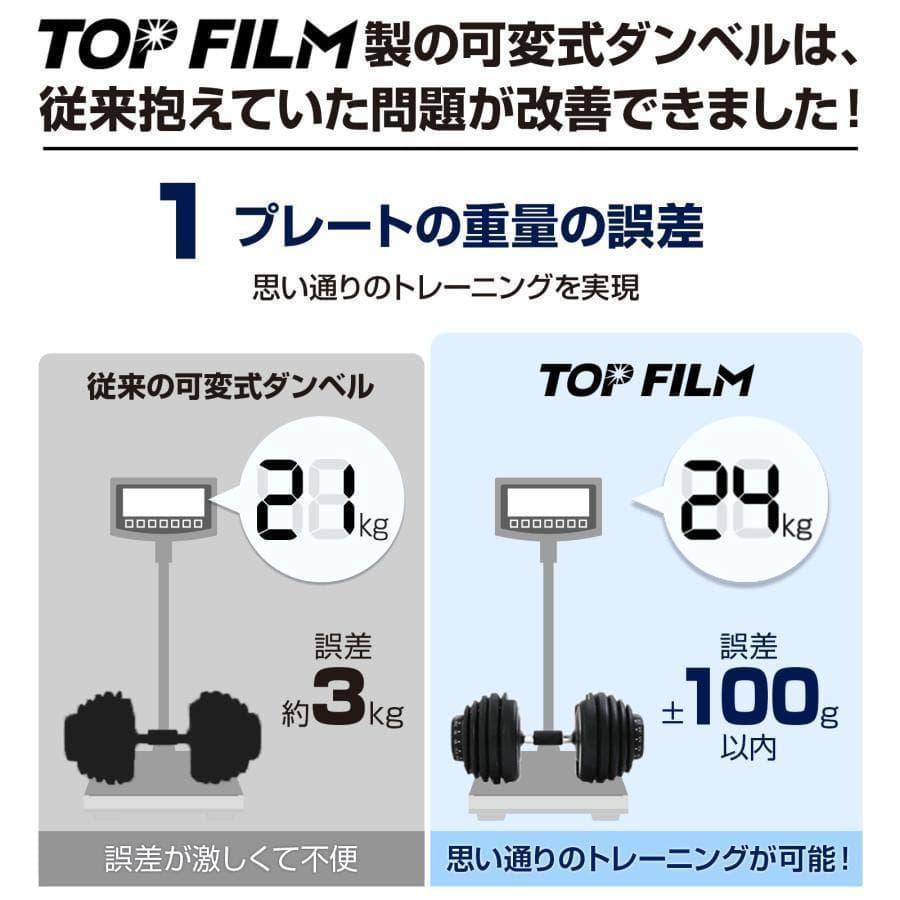 ダンベル 可変式 40kg 1個 アジャスタブルダンベル グレー R2598