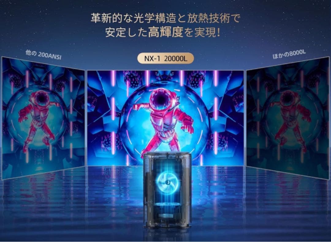 定価23000円！【2024最新】家庭用プロジェクター小型 自動台形補正