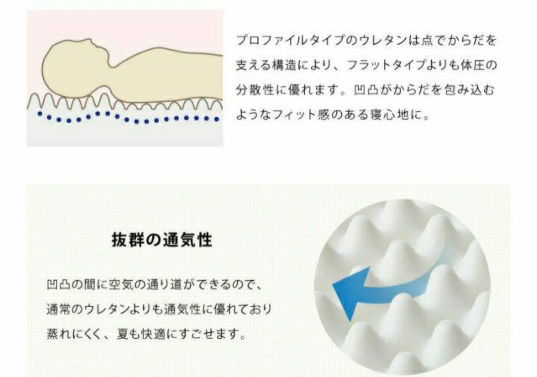 コーン　　シングル2枚　ピンク・ブルー