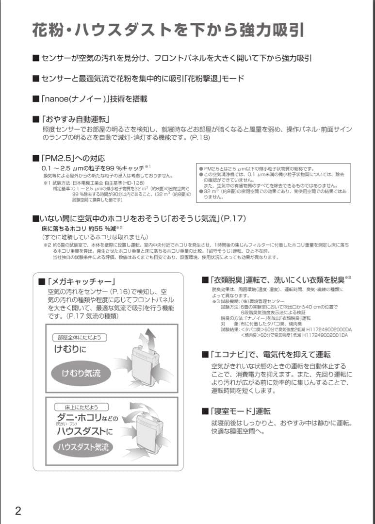Panasonic 空気清浄機 F-VC55XU