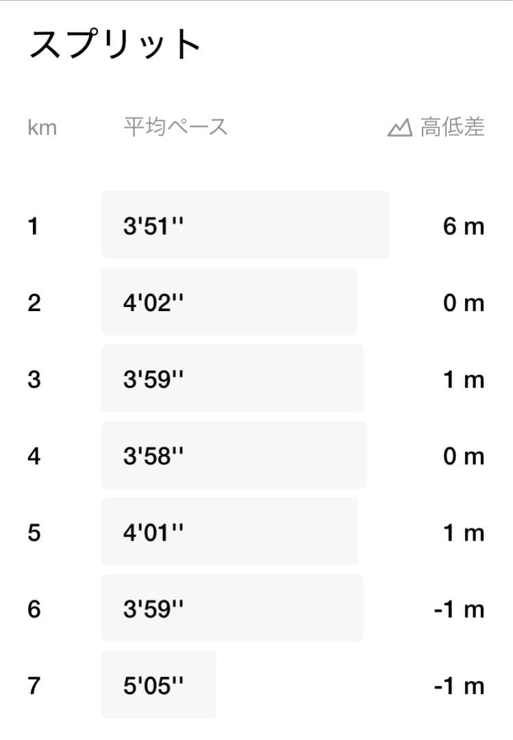 アディダス アディゼロ アディオス プロ 3 26.0cm