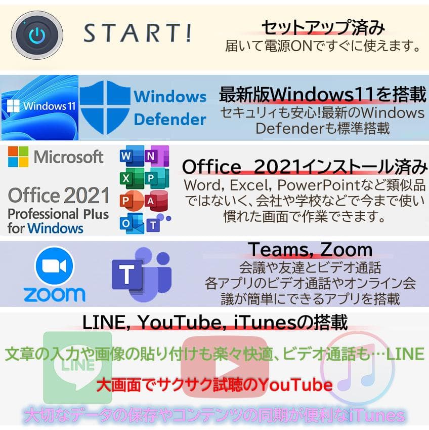 【熱問題対策整備】バッテリー6時間以上VAIO Pro VJPG13オフィス付き