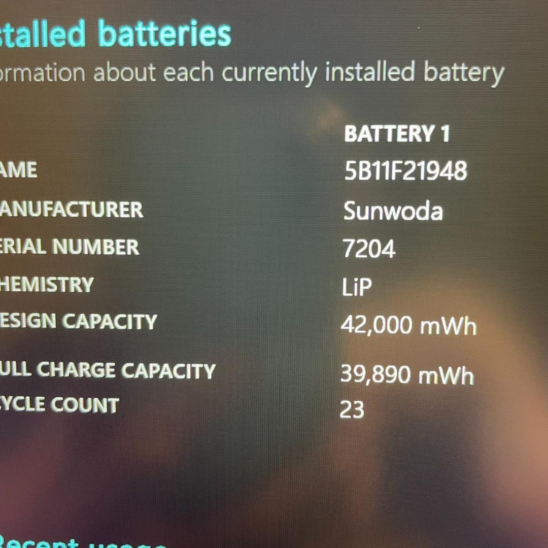 ★2022年製★ 第12世代 Core i5 ThinkPad L15 F52