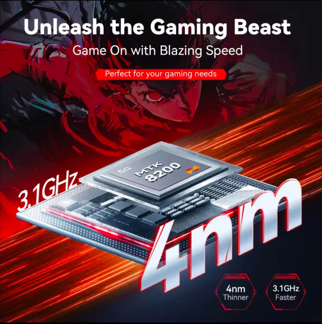 【CUBOT】MAX5 5G ホワイト 12GB+256GB（新品）ゲーミング