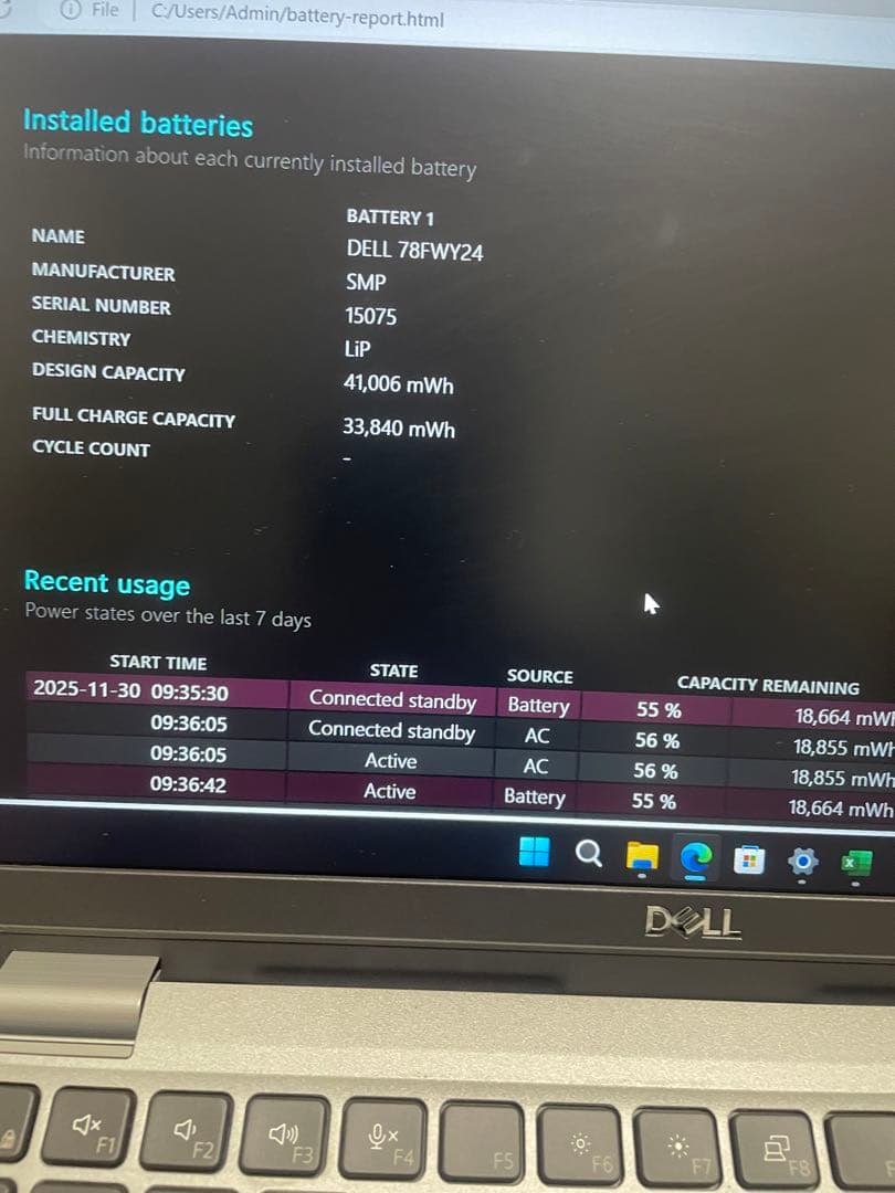 Dell IatituteノートPC 5330 CPU i7 Ram 16gb