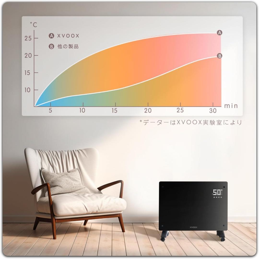 コンベクターヒーター オイルレスヒーター パネルヒーター 暖房器具