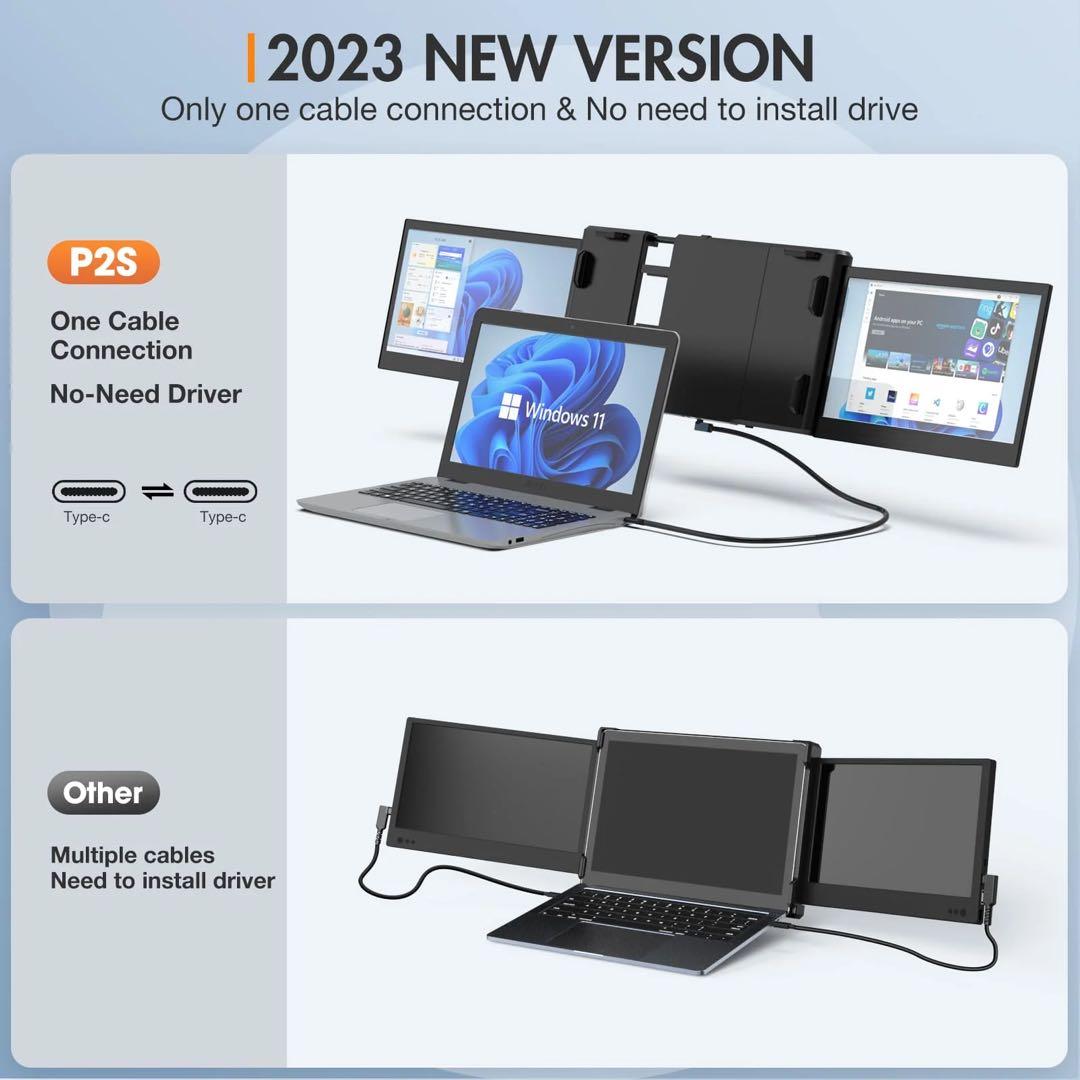 Kwmusy P2S トリプルモニター