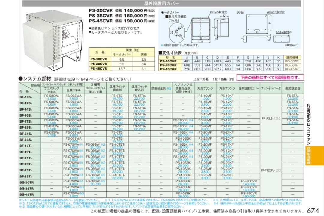 三菱 BF-21S5 単相100V 産業用送風機 [本体]片吸込形シロッコファン