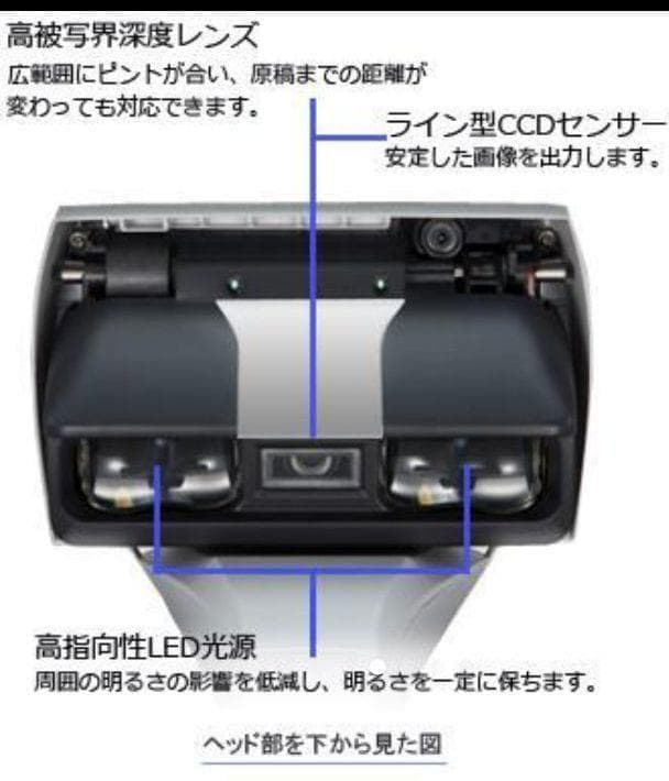 早い者勝ちズバリ特価◆Win&Mac◆A3スキャナ◆ScanSnap SV600