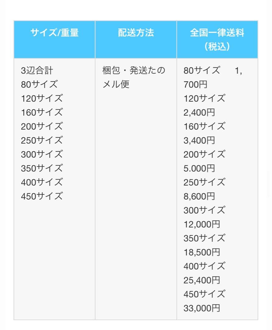 【引き取り可能】昭和レトロ児童館/古民家/テーブル 座卓五枚