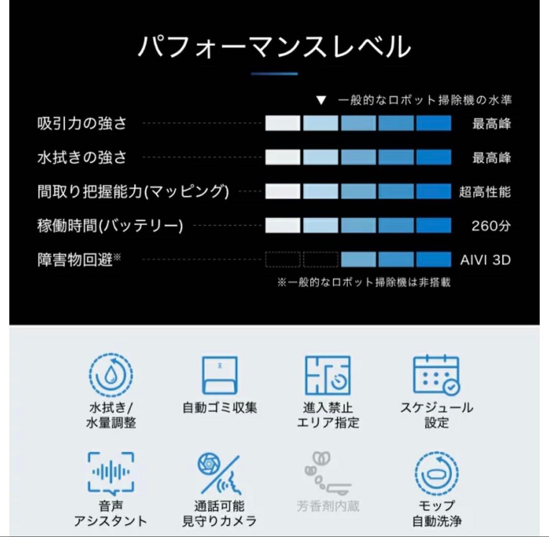 【新品未使用】ロボット掃除機★ECOVACS DEEBOT X1 OMNI