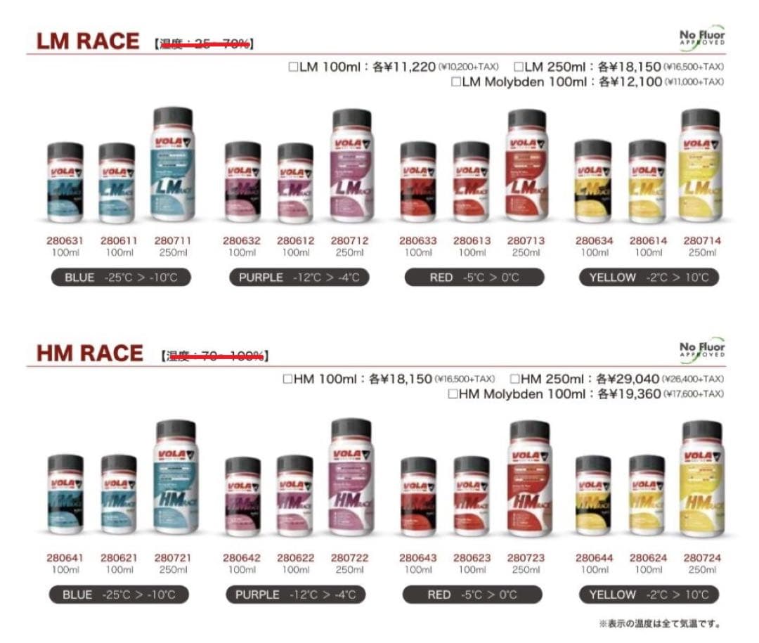 VOLA　HM RACE　リキッド　赤　100ml　 toko ガリウム