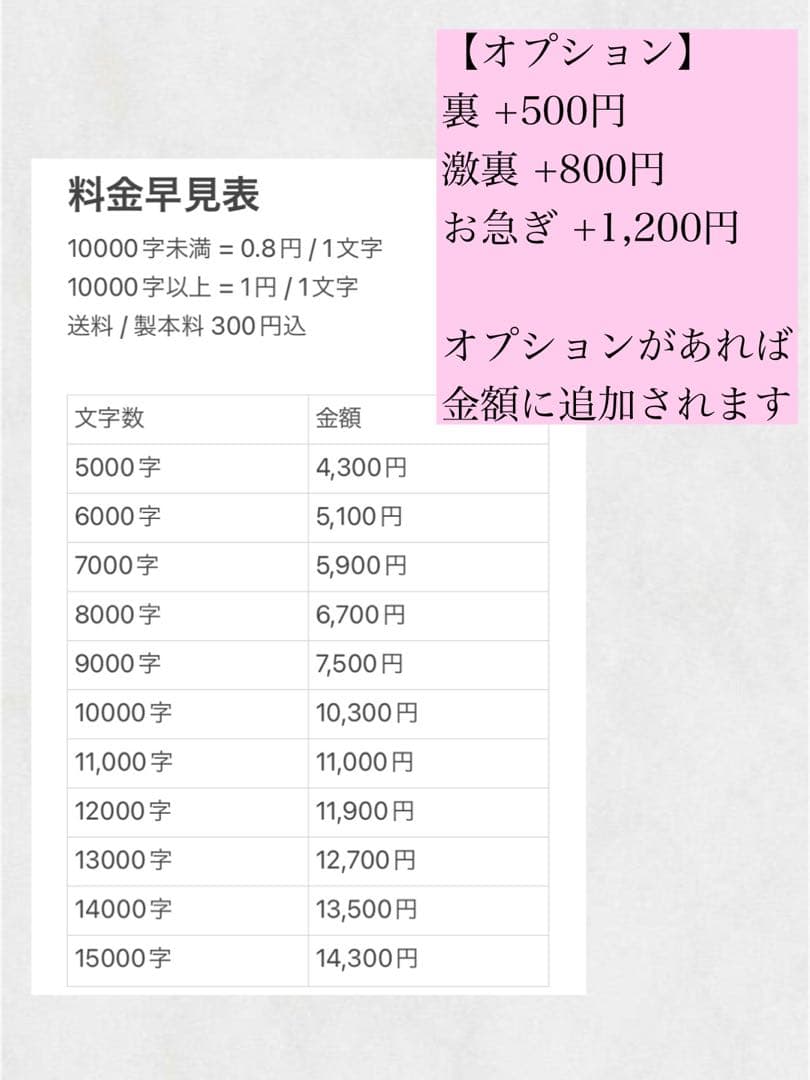 妃愛ページ