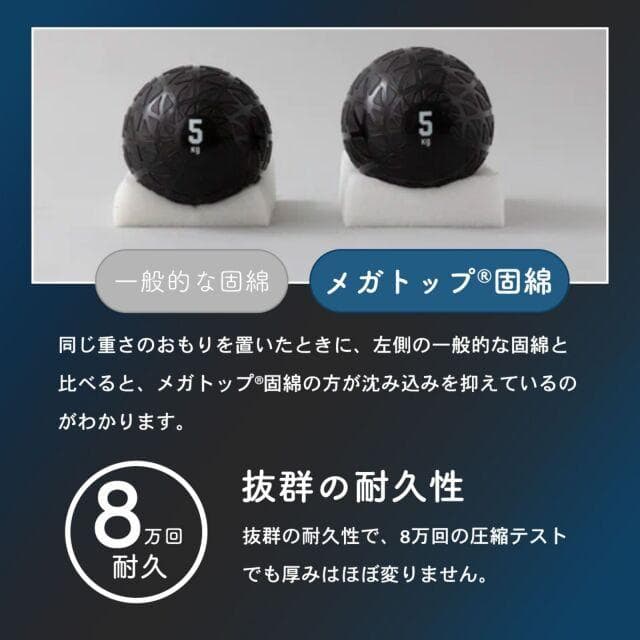 bouncyマットレス［セミダブル］高反発 厚さ10cm 日本製／テイジン