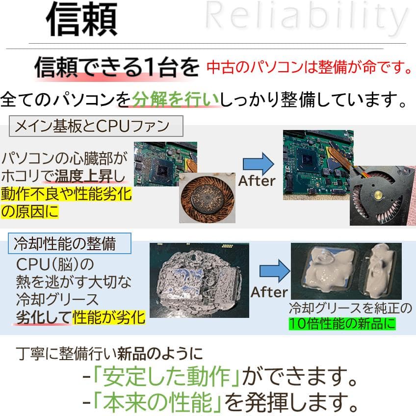 [美品] VAIOPro PJ とっても軽いオフィス付きノートPC win 11