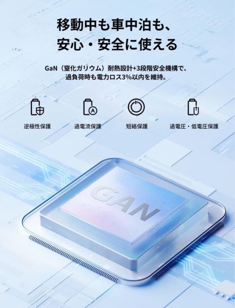 ★エコフローEcoFlow500Wオルタネーターチャージャー新品お値下げ中‼️