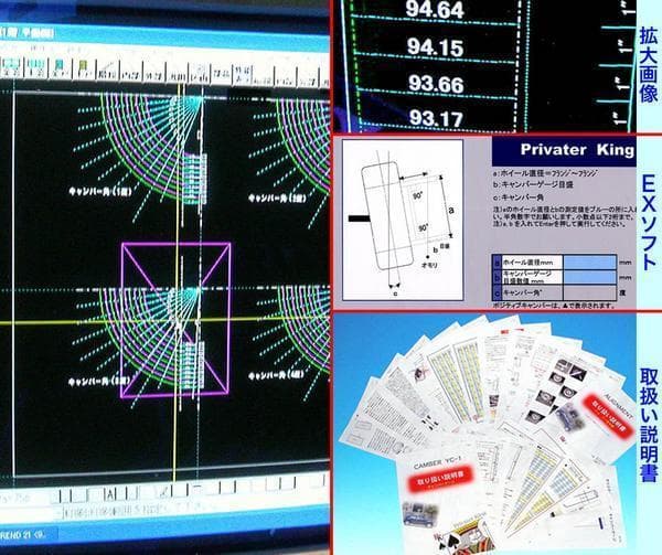 四輪アライメントゲージF5（ひとりで簡単測定器）トー、キャンバー、キャスター測定
