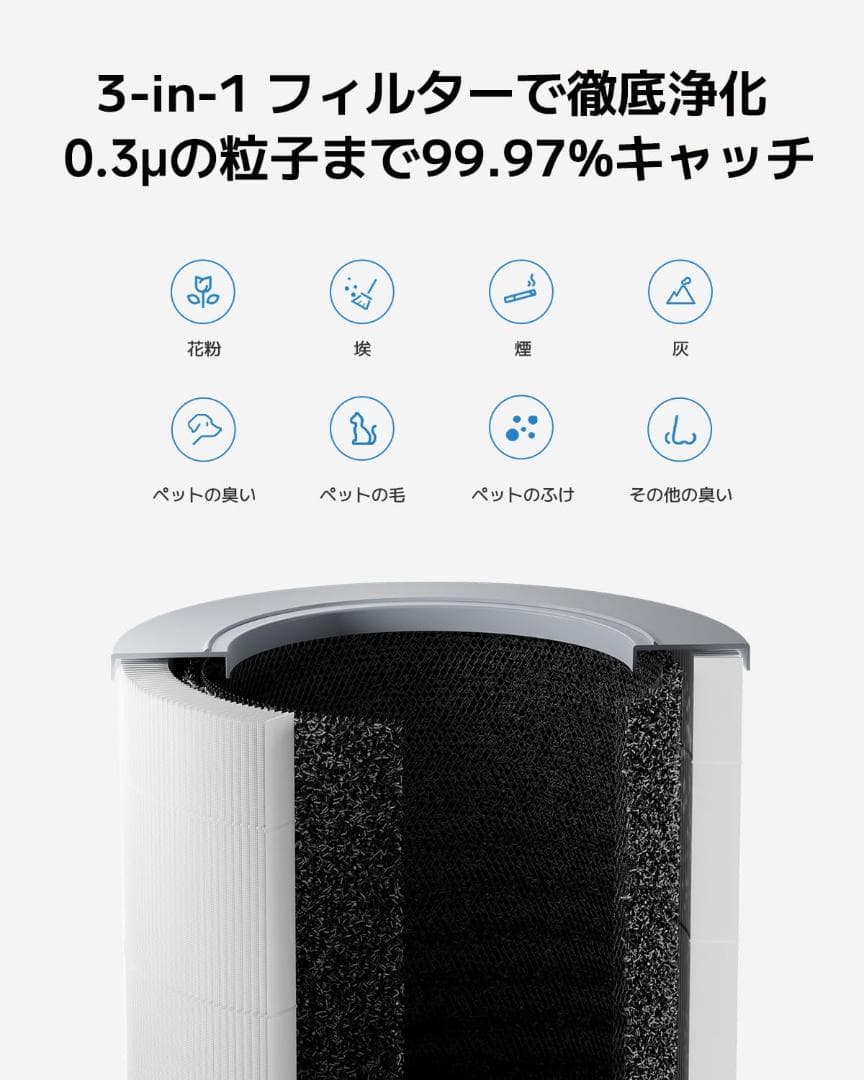 Xiaomiスマート空気清浄機 4 Compact 16.5畳対応