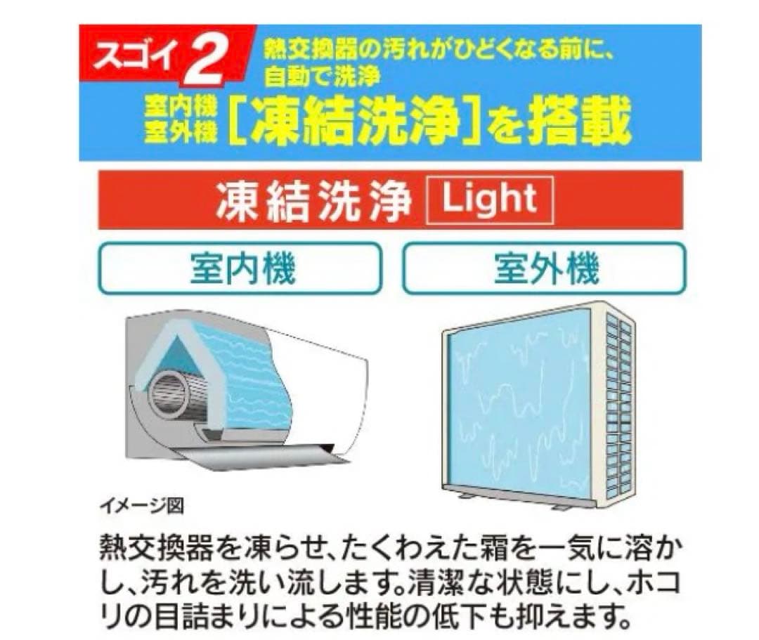 2023年製　日立 RAS-YX36N エアコン 100V 白くまくん 12畳用