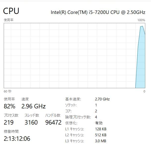 フルHD, Dell Vostro 15-3568, 8GB, 256GB