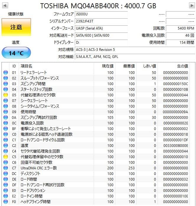 使用時間154h 4TB HDD ポータブルハードディスク