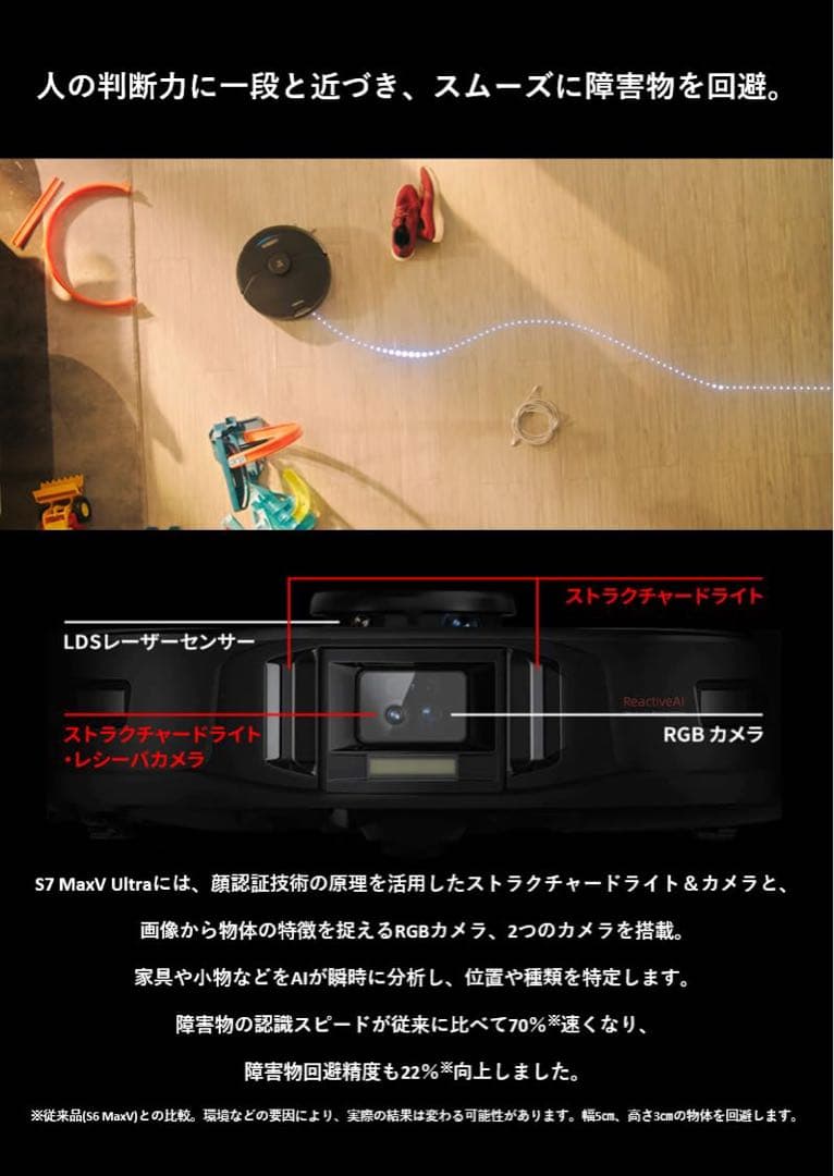r*3様 【ほぼ放置で清潔に】Roborock S7 MaxV Ultra ロボ