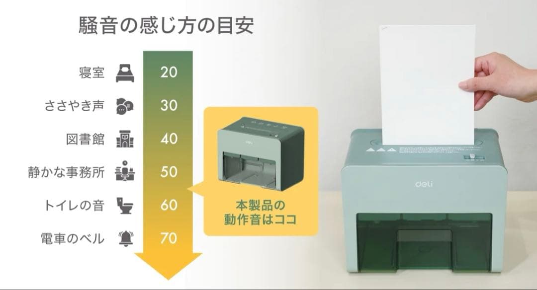 A5サイズ　家庭用卓上シュレッダー　(ブルー)