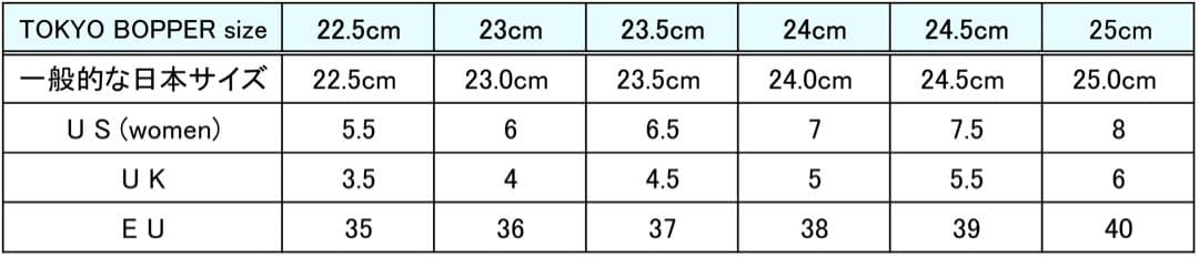 【美品】TOKYO BOPPER No.954 ローヒール シューズ 23.5