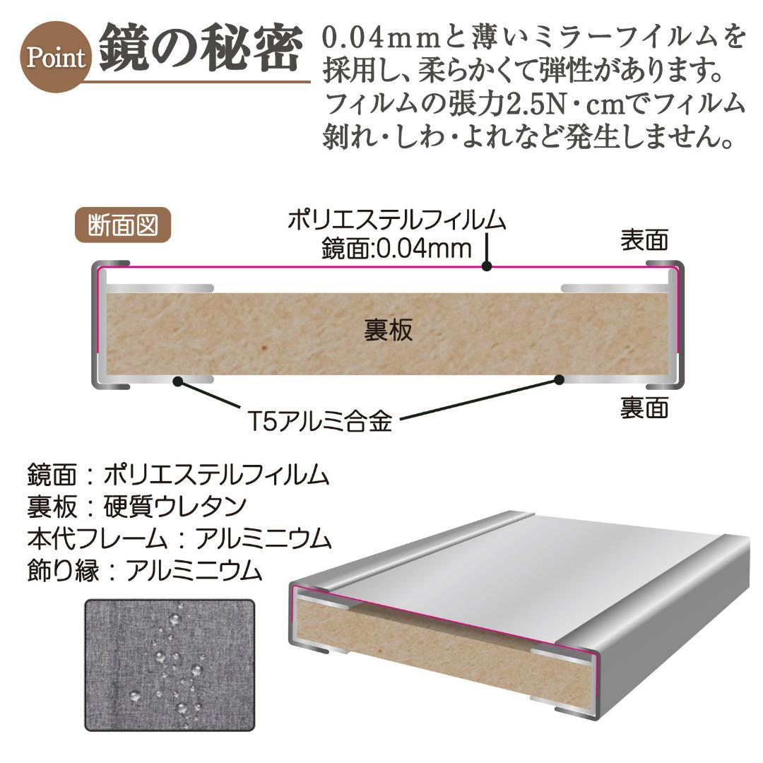 割れない鏡 スタンドミラー 全身鏡 幅100×高さ160cm スタンド付き（黒）