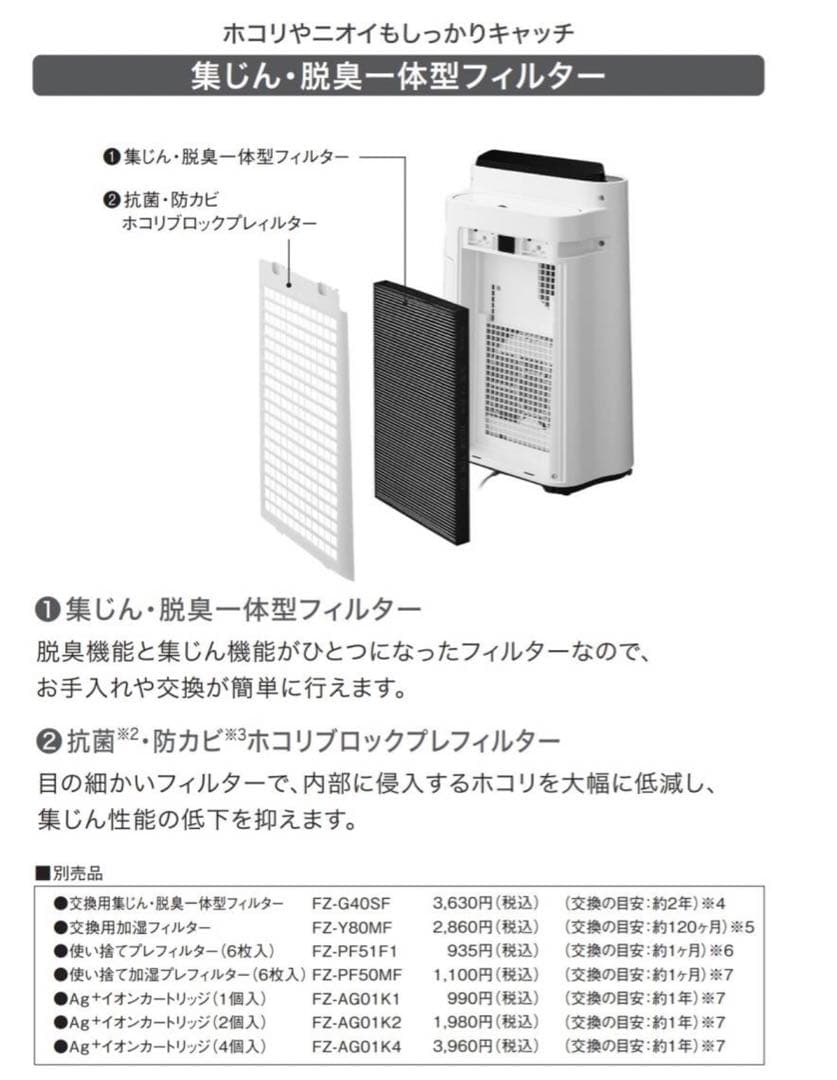 シャープ KC-40TH7-W 加湿空気清浄機 18畳 未開封品　シーズン到来
