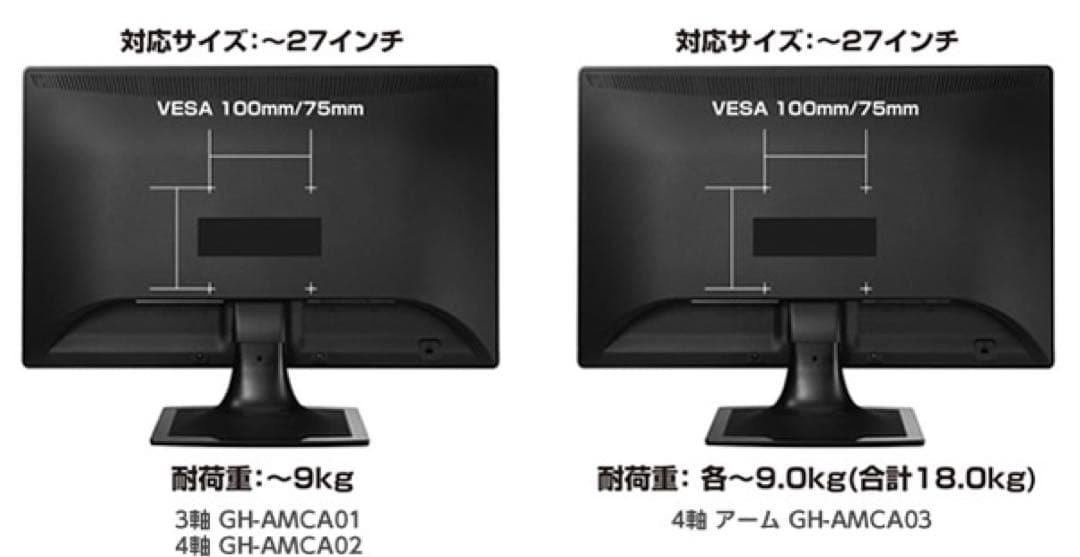 モニターアーム greenhouse 新品 ガススプリング式 GH-AMCA02