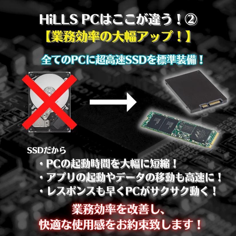 TD340 トレーディング専用PC 最大3画面 デイトレ 株取引 FX 仮想通貨