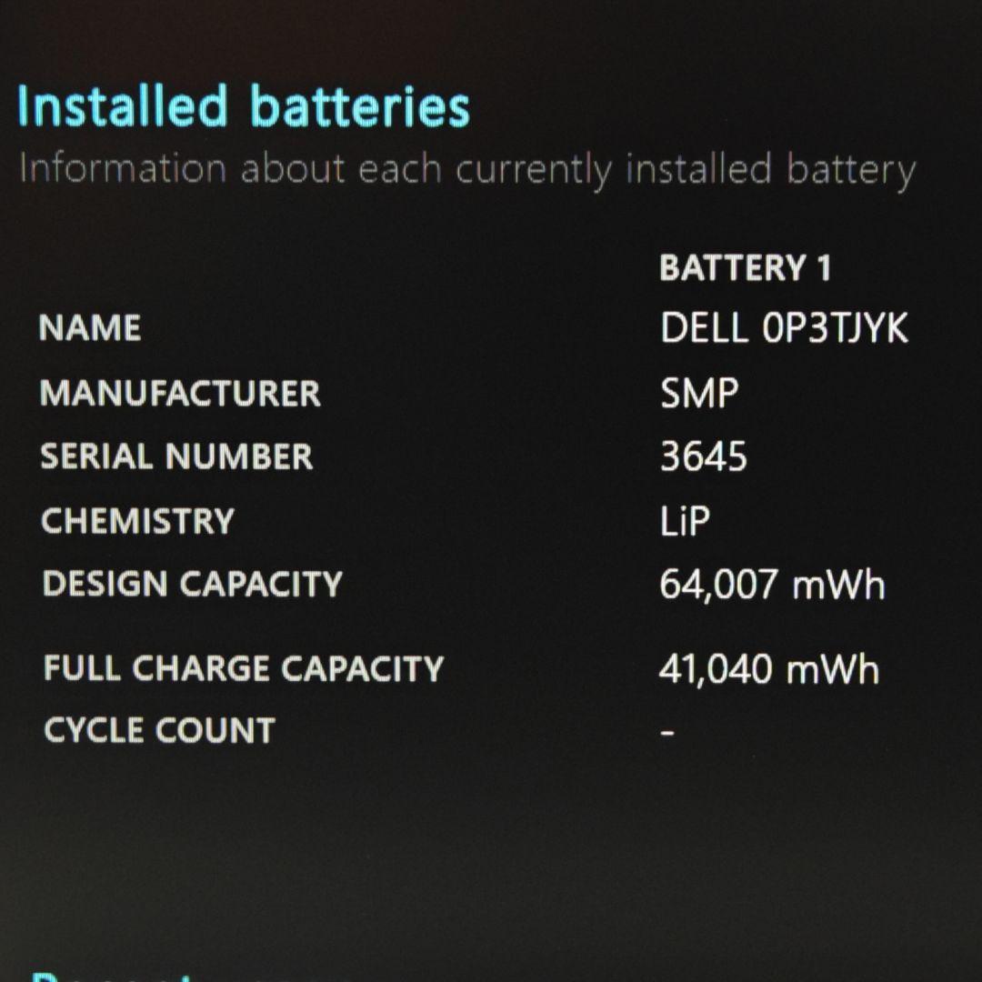 Dell Latitude 5531 ノートPC 12世代i7 16GB RAM