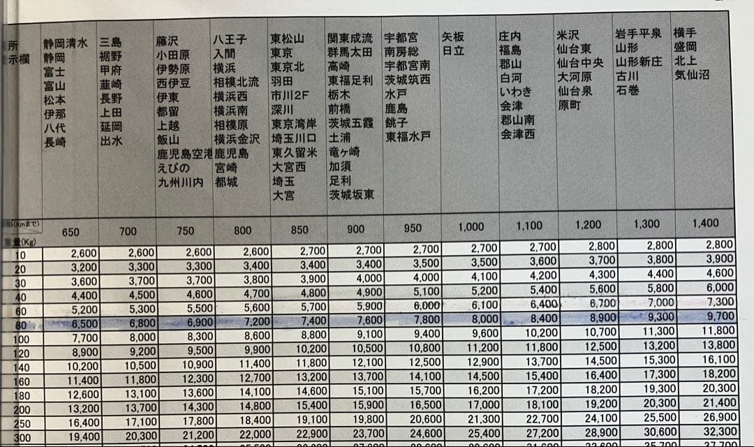 よろこび　無段階ボリューム スロット　新ハナビ　HANABI 実機