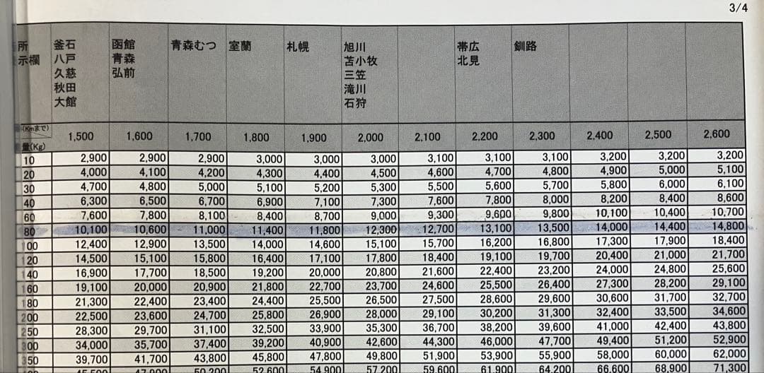 よろこび　無段階ボリューム スロット　新ハナビ　HANABI 実機